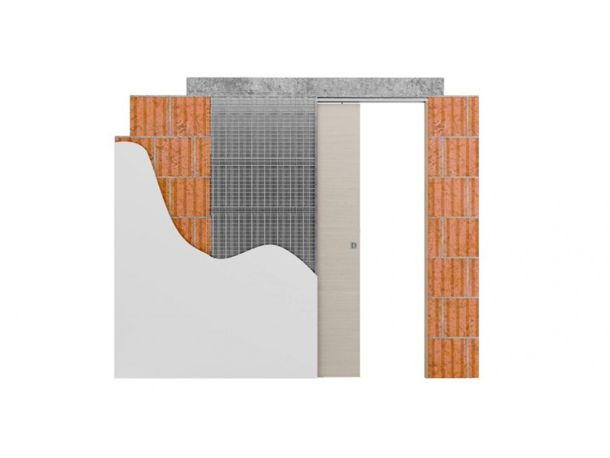 Standard ZDP Ermetika Evolution ZDP