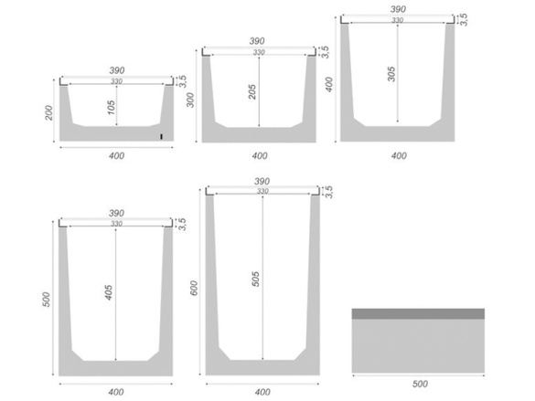 Betonový žlab s litinovou mříží Gutta D400