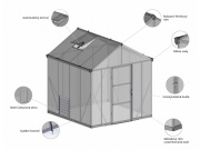 Skleník Scobax Tropic