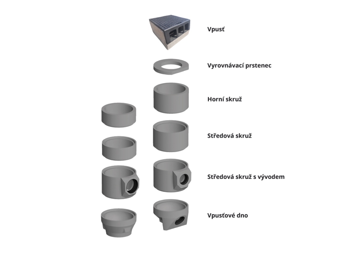 Spodní díl Kasi DN 450 (bez vývodu)
