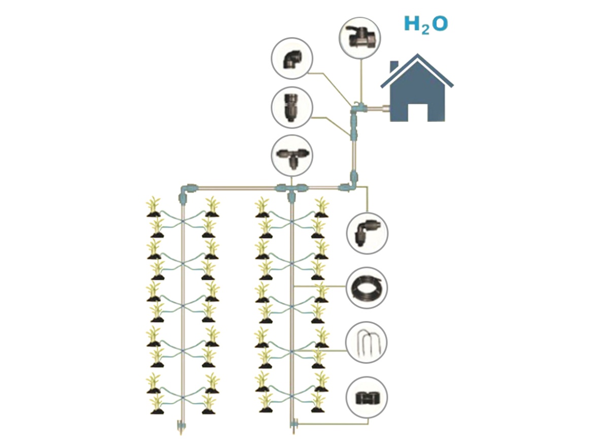 Zavlažovací systém Gampre Vita T