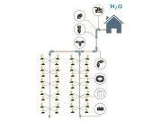 Zavlažovací systém Gampre Vita T
