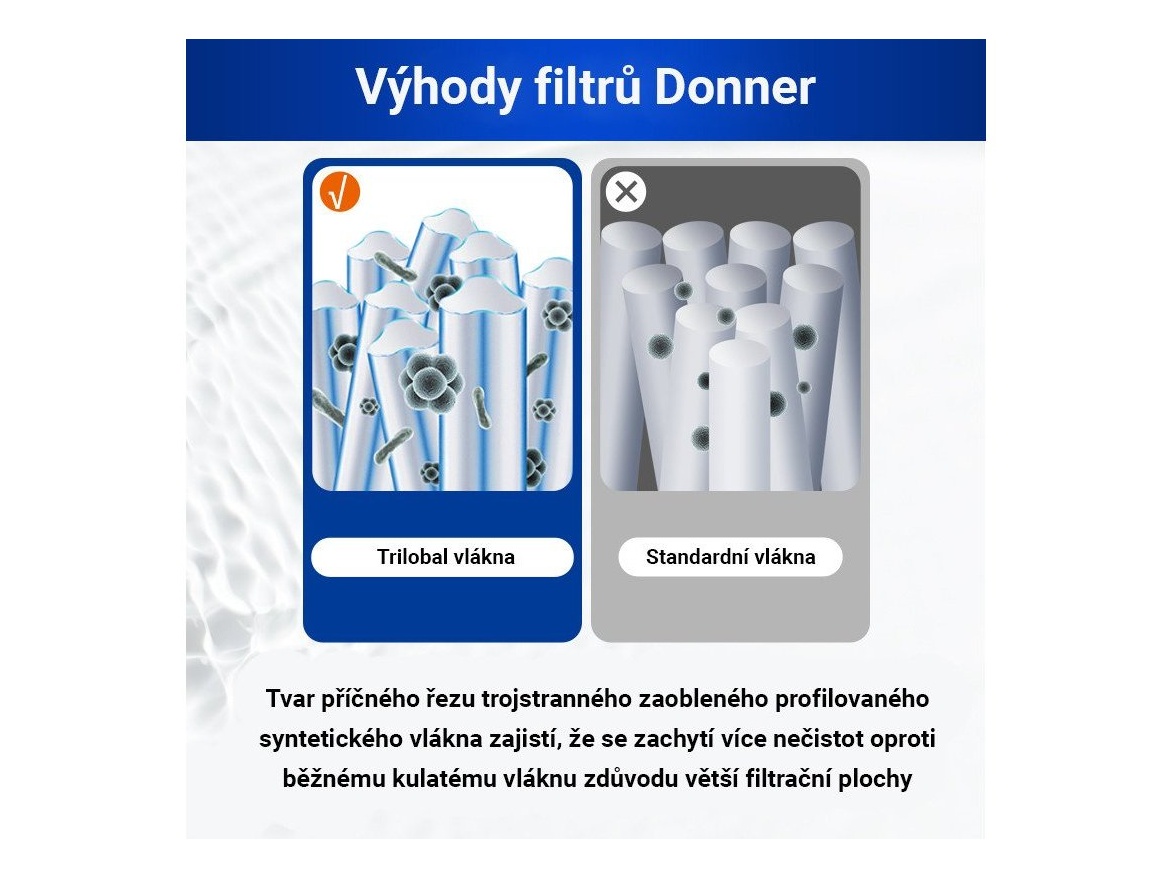 Filtrační kartuše Donner filtrační kartuš INT VI