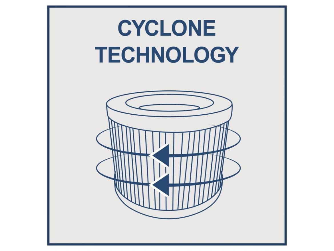 20 V IXES aku ručný/podlahový vysávač (bez batérie a nabíjačky) Scheppach C-HVC150-X