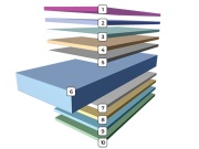 Trapézový plech Bilka T12