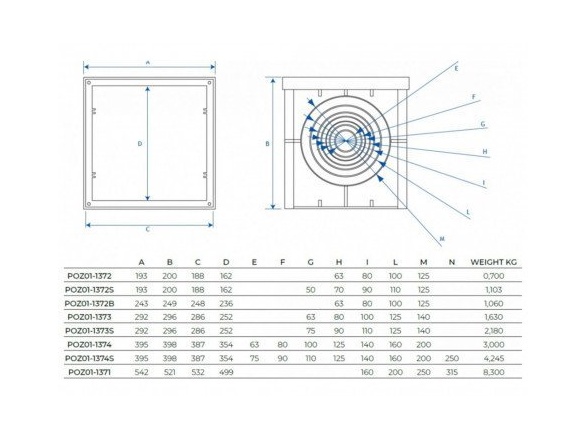 Dakota Revizní šachta zelená