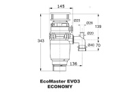 Hulladékaprítók EcoMaster ECONOMY EVO3