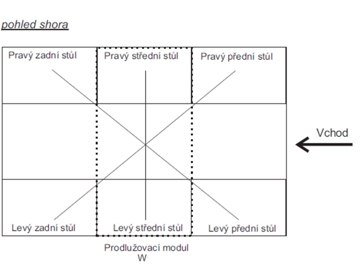 Pěstební stůl Limes Primus pěstěbní stůl
