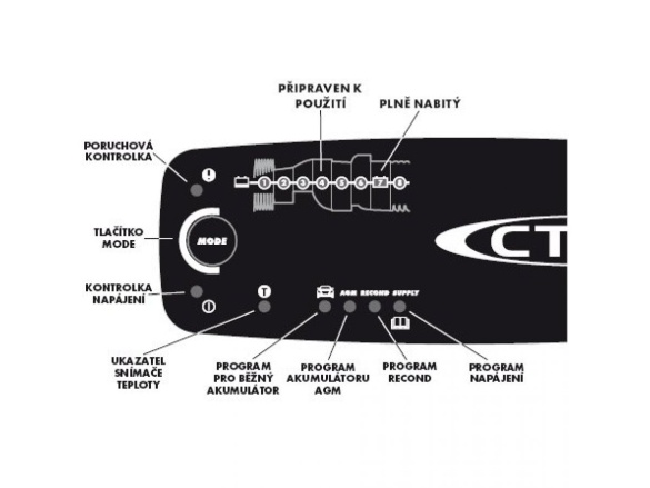 Nabíjačka CTEK MXS