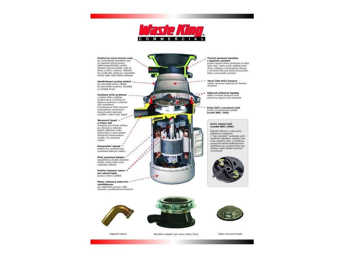 Drtiče odpadu Waste King Commercial 1000