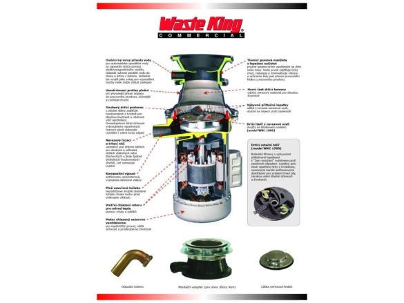 Drtiče odpadu Waste King Commercial 1000