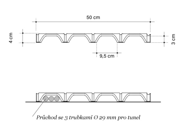 Vysokopevnostná tvarovka Daliform IGLÚ Plus