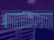 Jak nainstalovat plný polykarbonát