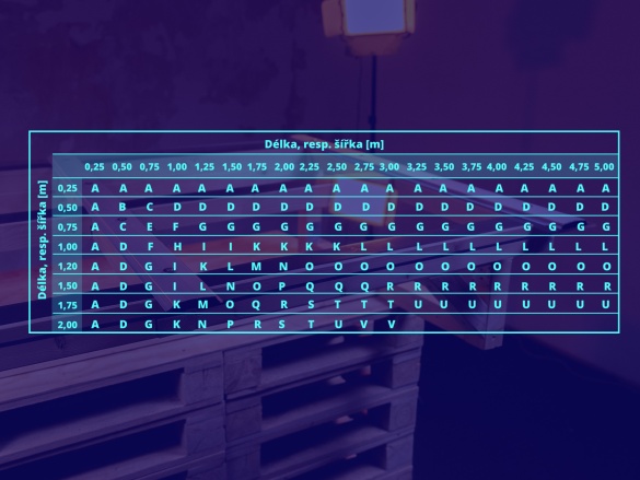 Jak nainstalovat plný polykarbonát