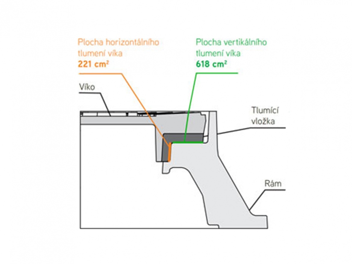 Šachtový litinový poklop bez odvětrání Kasi KDL71C