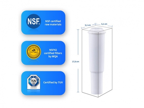 Filtry pro kávovary Spring Source Filtr CMF002 pro kávovary