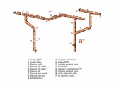 GMT Plastové žlabové čelo 125 mm