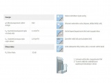 Kyvné střešní okno Standard Plus Velux GLL 1055