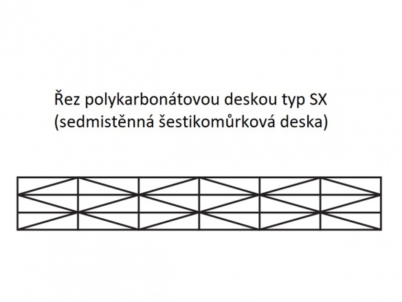 Polykarbonátová deska Lanit Plast SX 25 mm