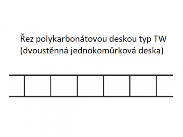 Polykarbonátová dutinková deska Lanit Plast TW 4 mm