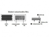 Příslušenství k vysoušečům HEPA filtr pro vysoušeč ORBIT