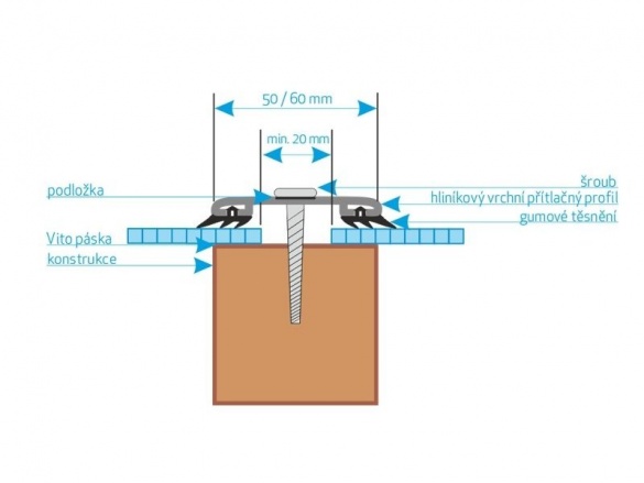 Přítlačný profil T-plastics Standard
