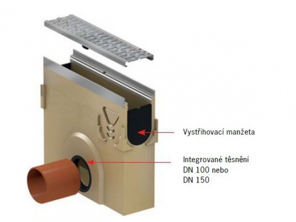 Vpusť ACO MultiDrain V100G
