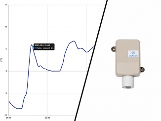 Vykurovanie – TESLA Teplotní senzor TETHP